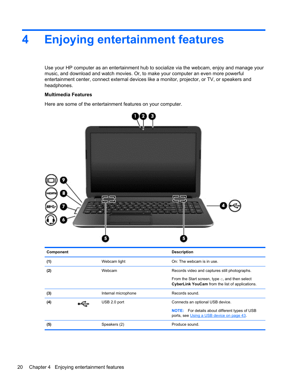 Enjoying entertainment features, 4 enjoying entertainment features, 4enjoying entertainment features | HP Pavilion 15-e043cl Notebook PC User Manual | Page 30 / 89