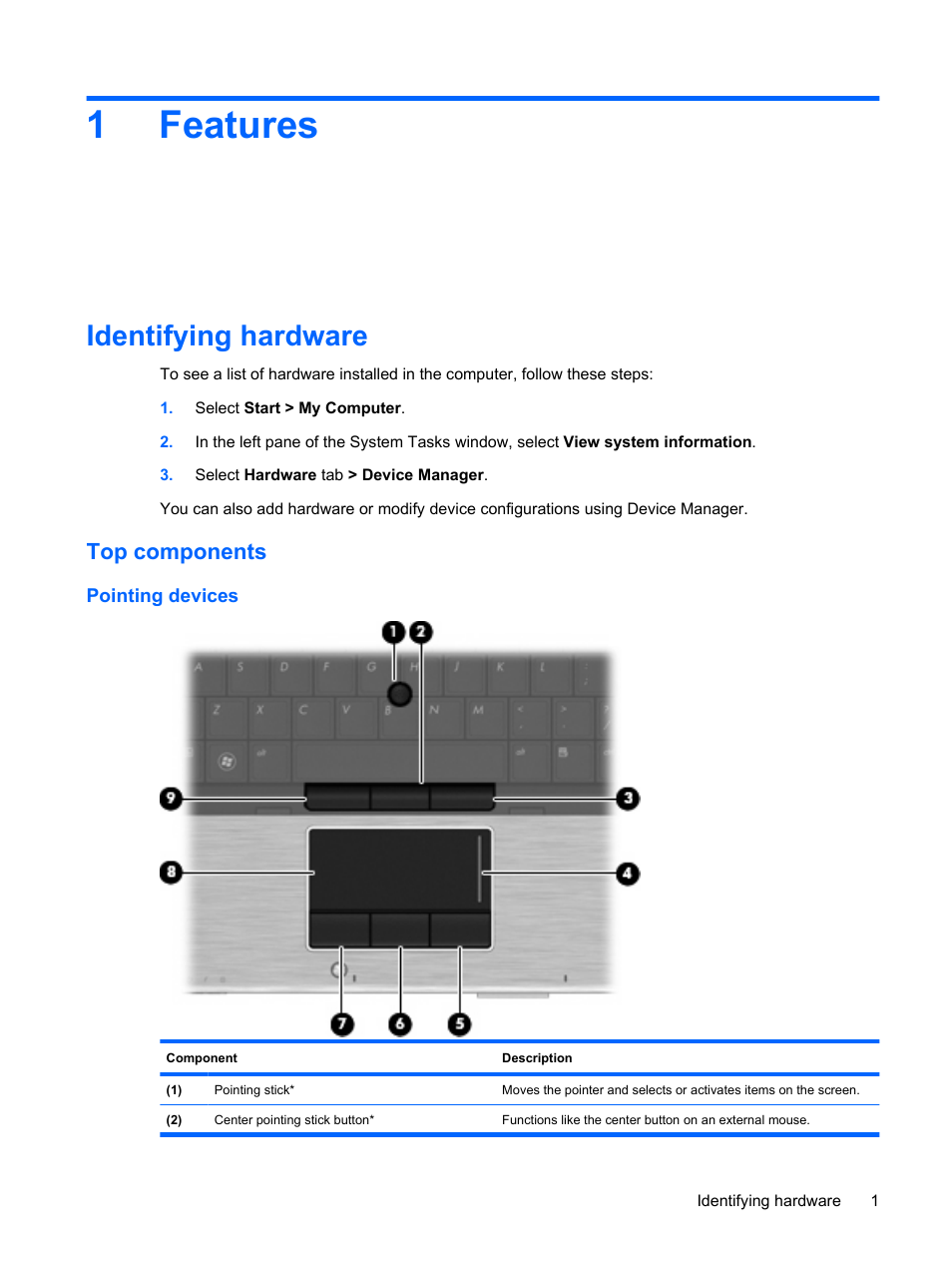 Features, Identifying hardware, Top components | Pointing devices, 1 features, 1features | HP EliteBook 8540w Mobile Workstation User Manual | Page 13 / 183