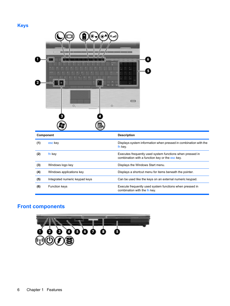 Keys, Front components | HP EliteBook 8540w Mobile Workstation User Manual | Page 18 / 183