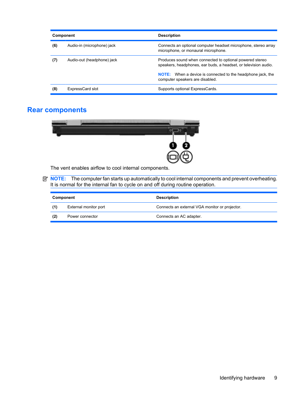 Rear components | HP EliteBook 8540w Mobile Workstation User Manual | Page 21 / 183