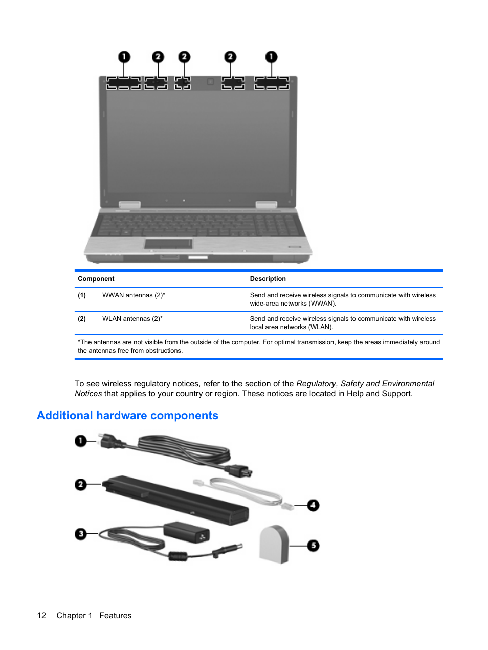 Additional hardware components | HP EliteBook 8540w Mobile Workstation User Manual | Page 24 / 183