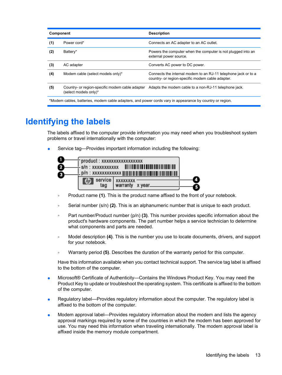 Identifying the labels | HP EliteBook 8540w Mobile Workstation User Manual | Page 25 / 183