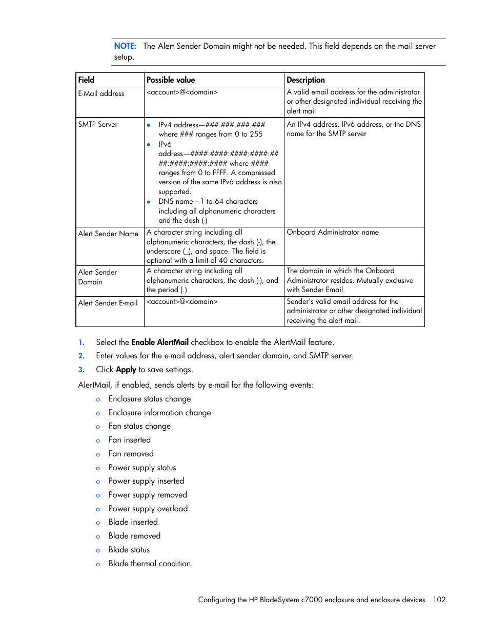 HP Onboard Administrator User Manual | Page 102 / 347