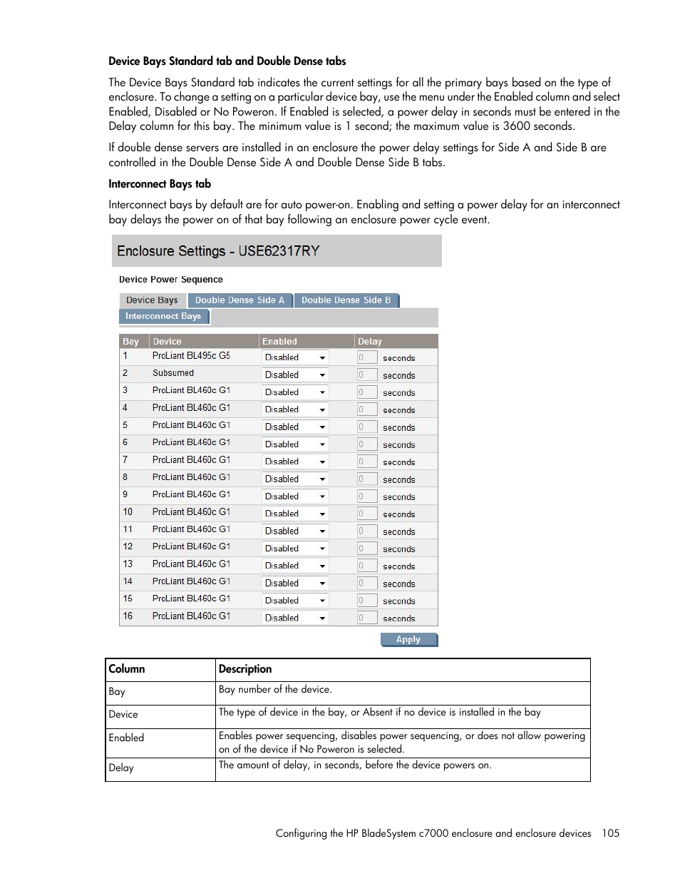 HP Onboard Administrator User Manual | Page 105 / 347