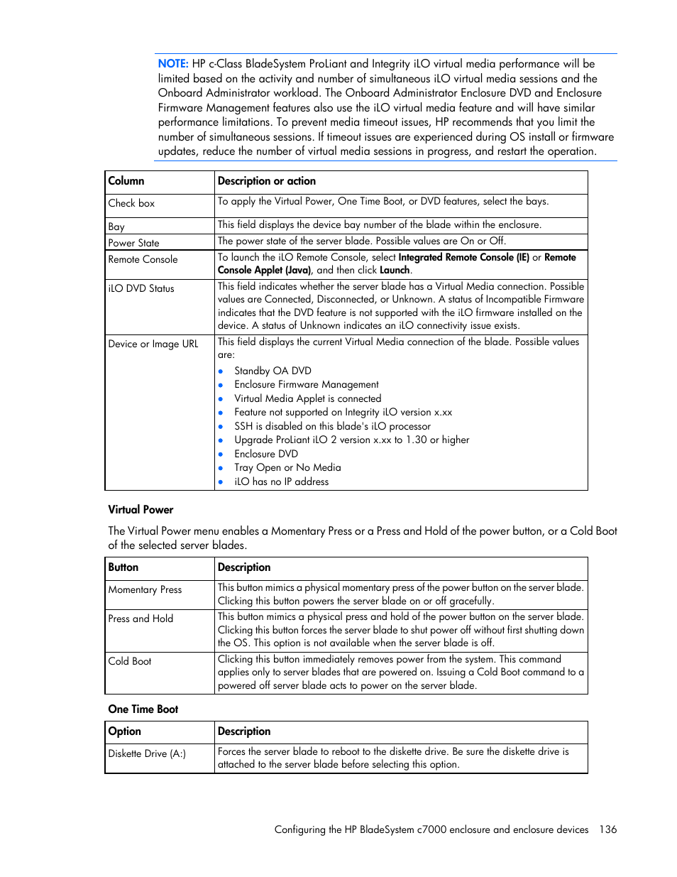 HP Onboard Administrator User Manual | Page 136 / 347