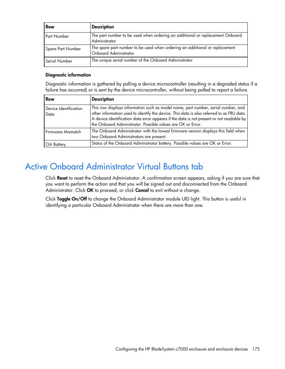 Active onboard administrator virtual buttons tab | HP Onboard Administrator User Manual | Page 175 / 347