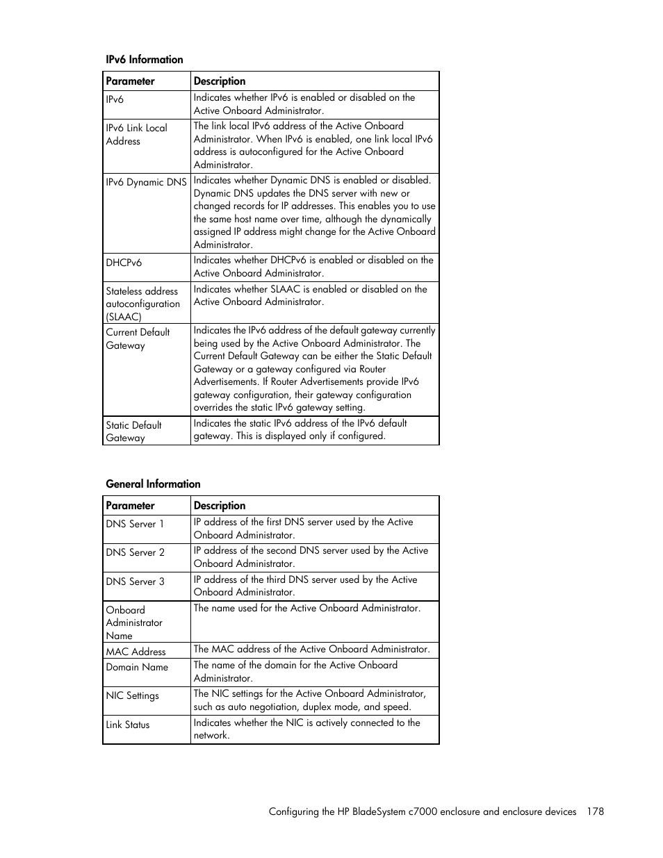 HP Onboard Administrator User Manual | Page 178 / 347
