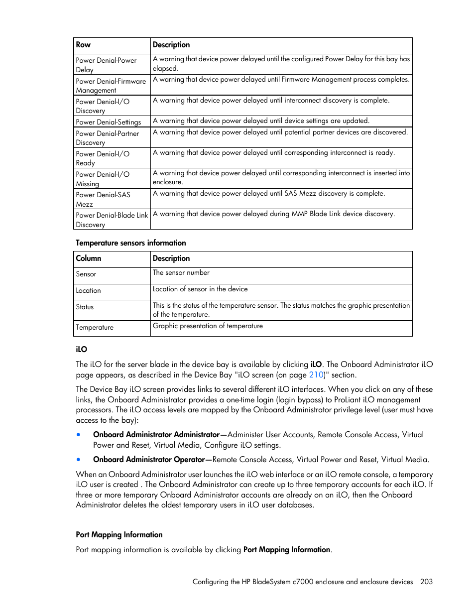 HP Onboard Administrator User Manual | Page 203 / 347