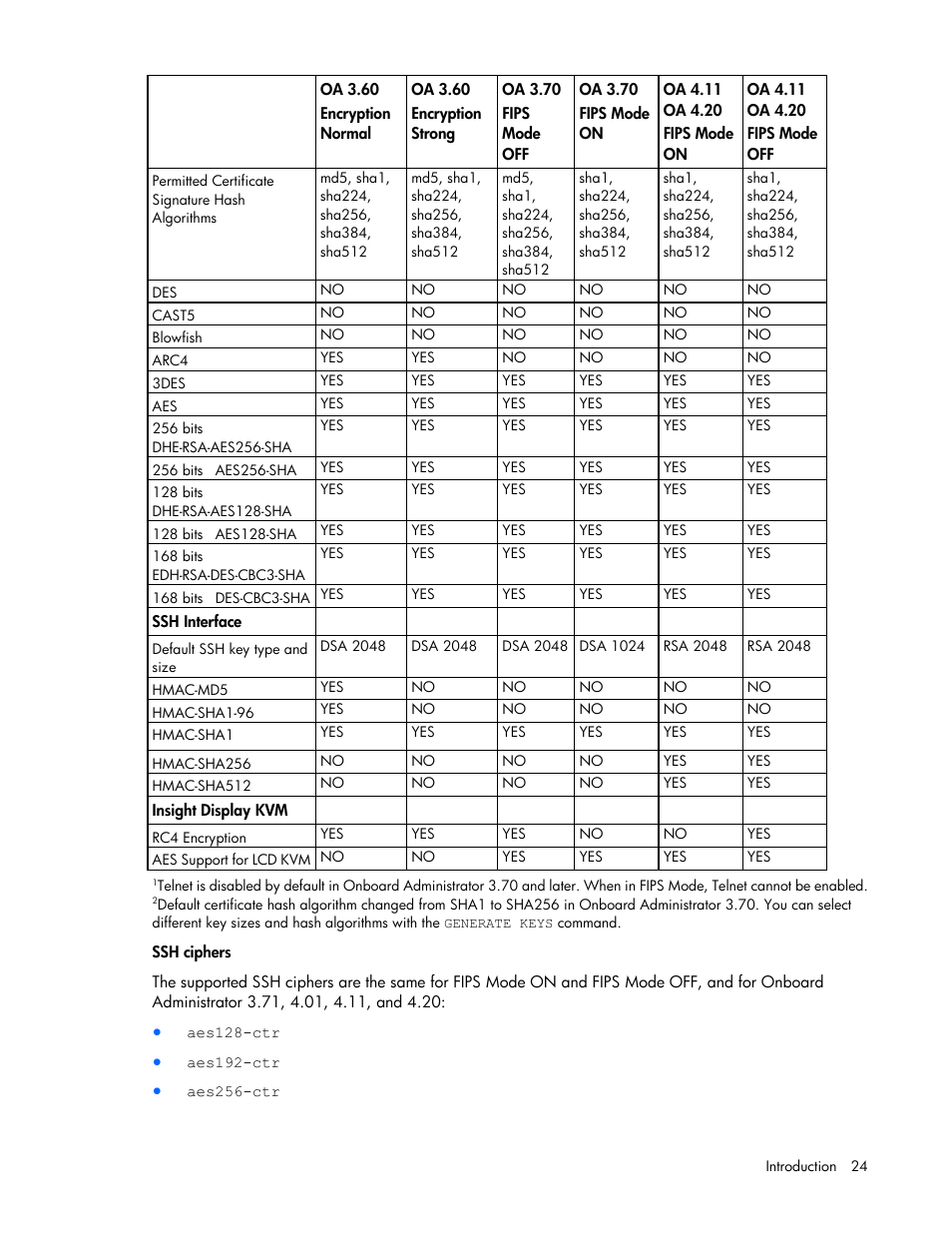 HP Onboard Administrator User Manual | Page 24 / 347