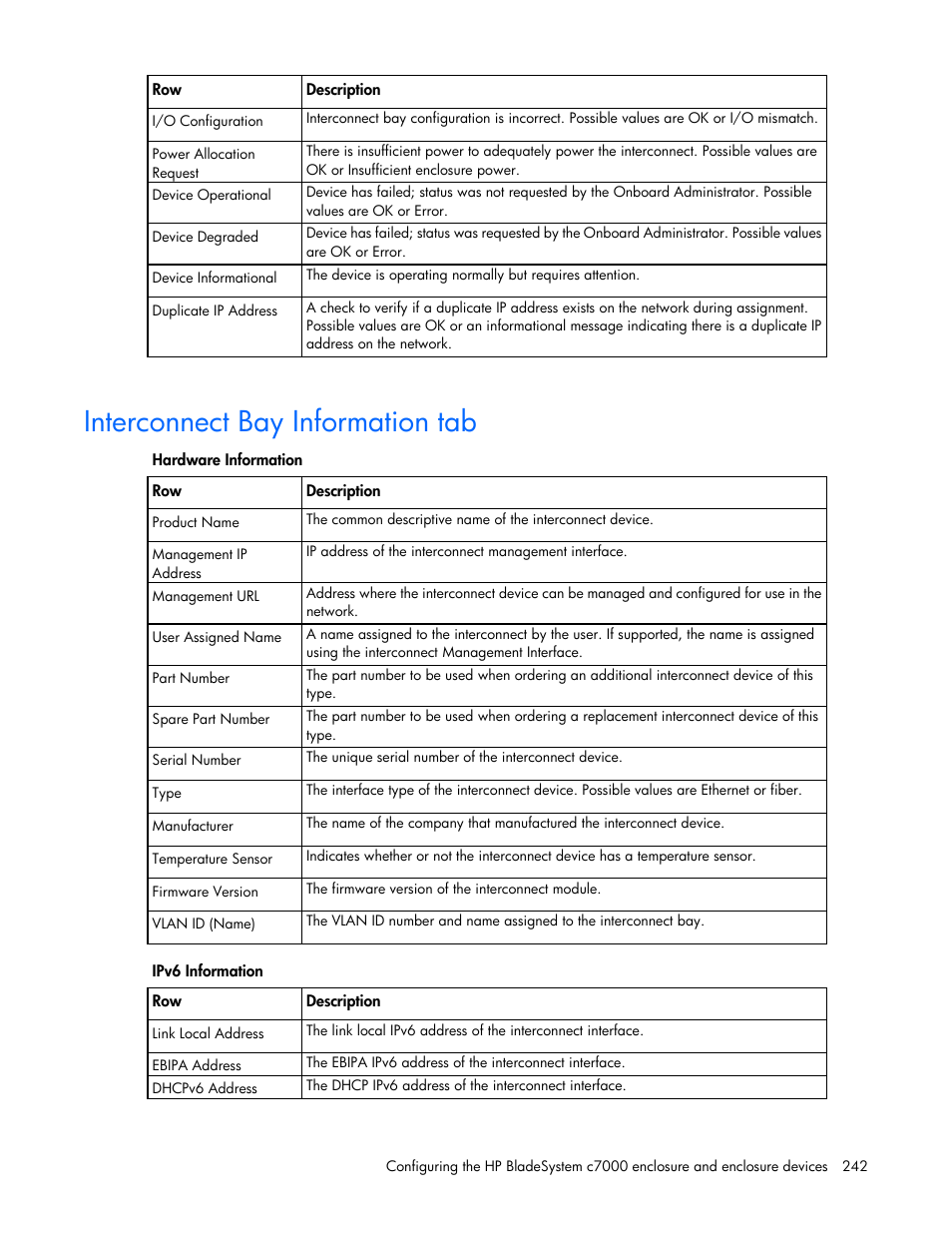 Interconnect bay information tab | HP Onboard Administrator User Manual | Page 242 / 347