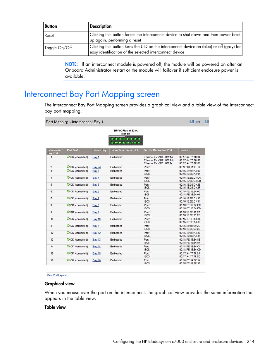 Interconnect bay port mapping screen | HP Onboard Administrator User Manual | Page 244 / 347