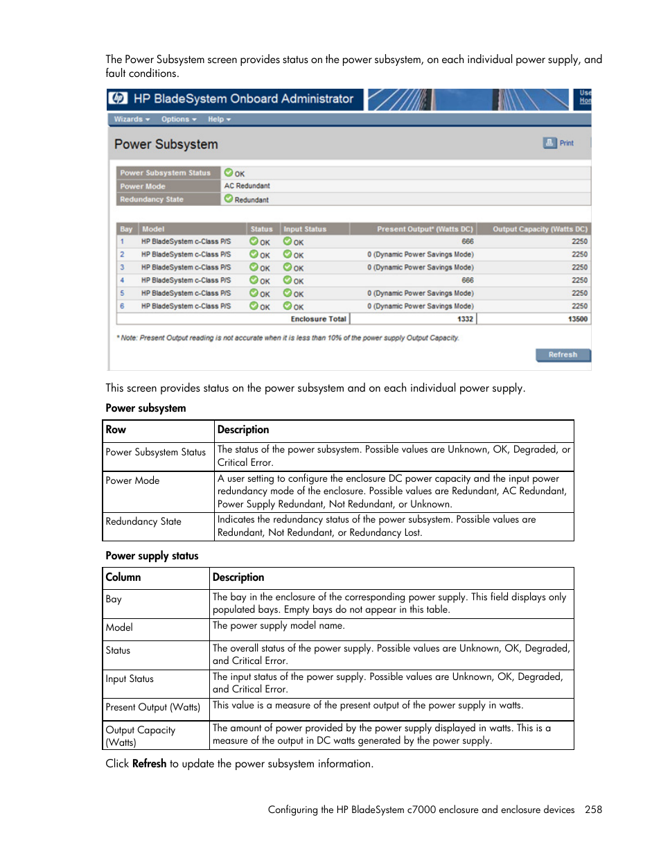 HP Onboard Administrator User Manual | Page 258 / 347