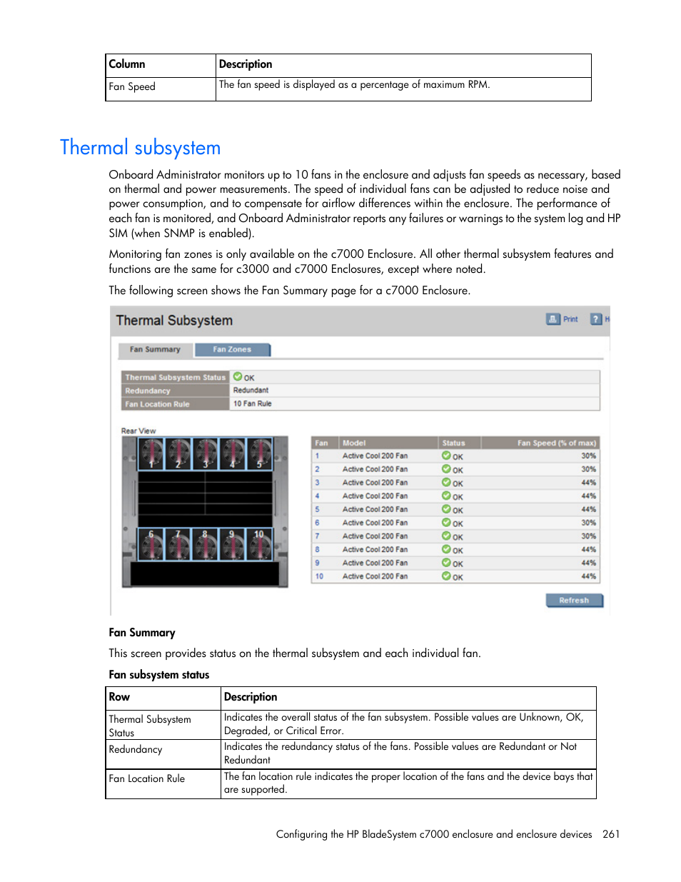 Thermal subsystem | HP Onboard Administrator User Manual | Page 261 / 347