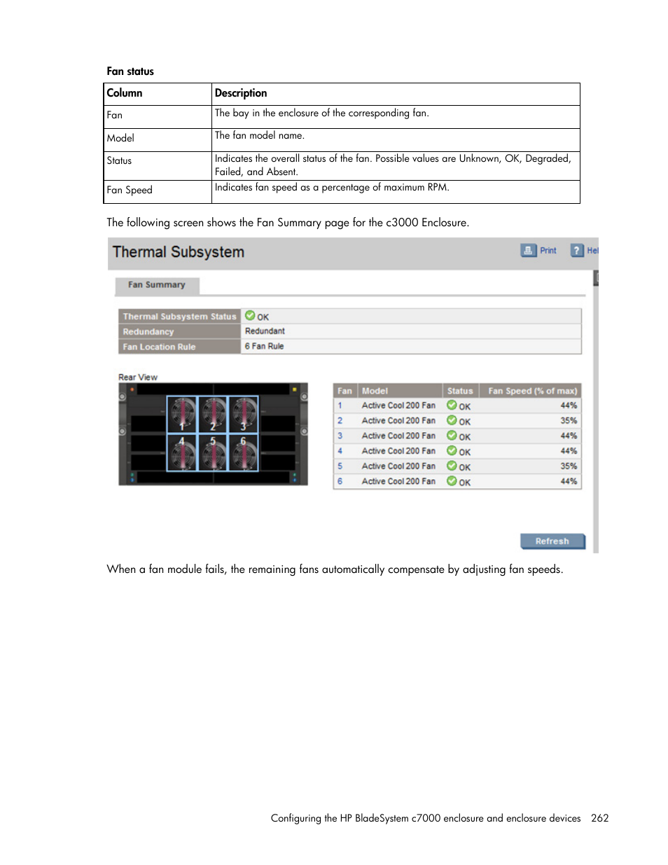 HP Onboard Administrator User Manual | Page 262 / 347