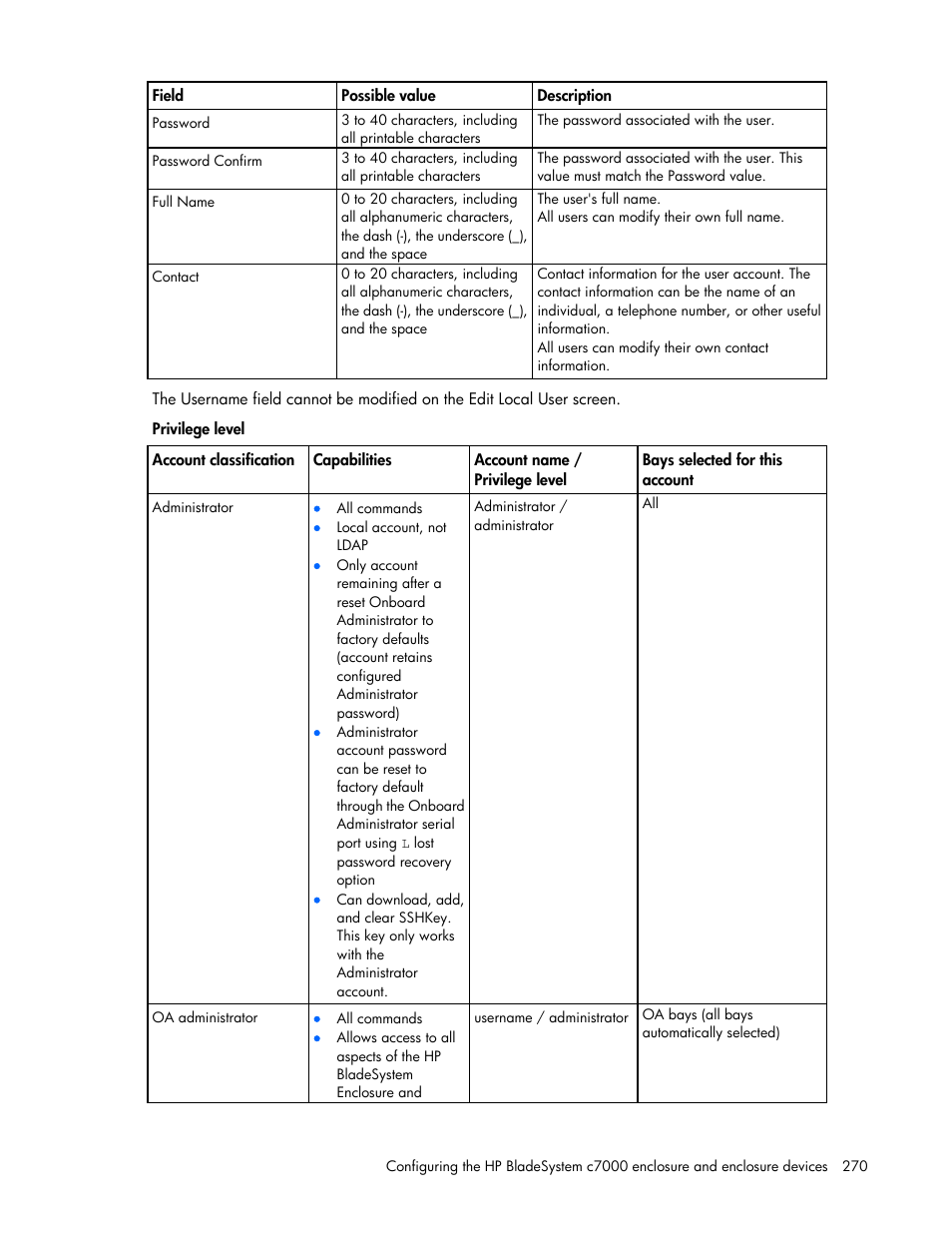 HP Onboard Administrator User Manual | Page 270 / 347
