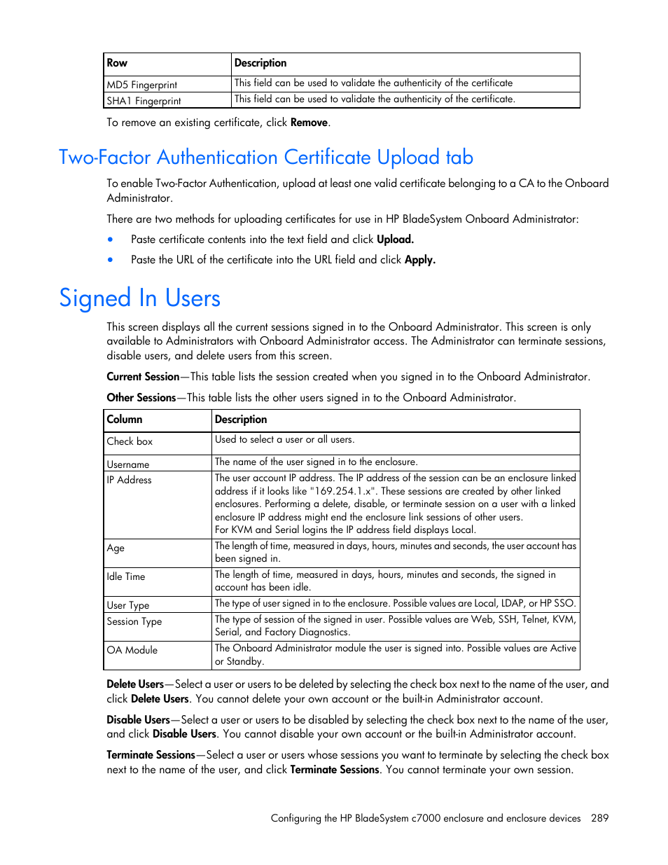Two-factor authentication certificate upload tab, Signed in users | HP Onboard Administrator User Manual | Page 289 / 347