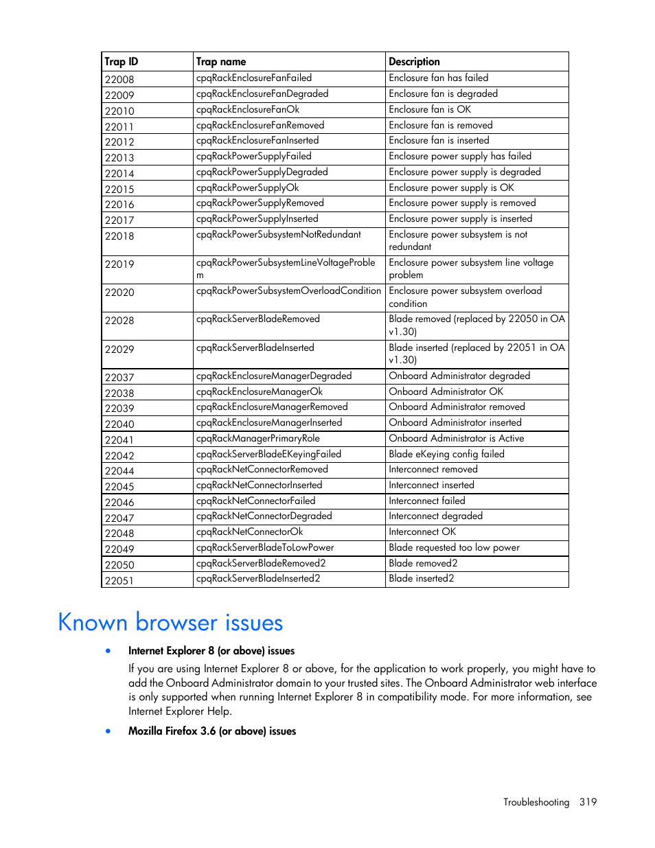 Known browser issues | HP Onboard Administrator User Manual | Page 319 / 347