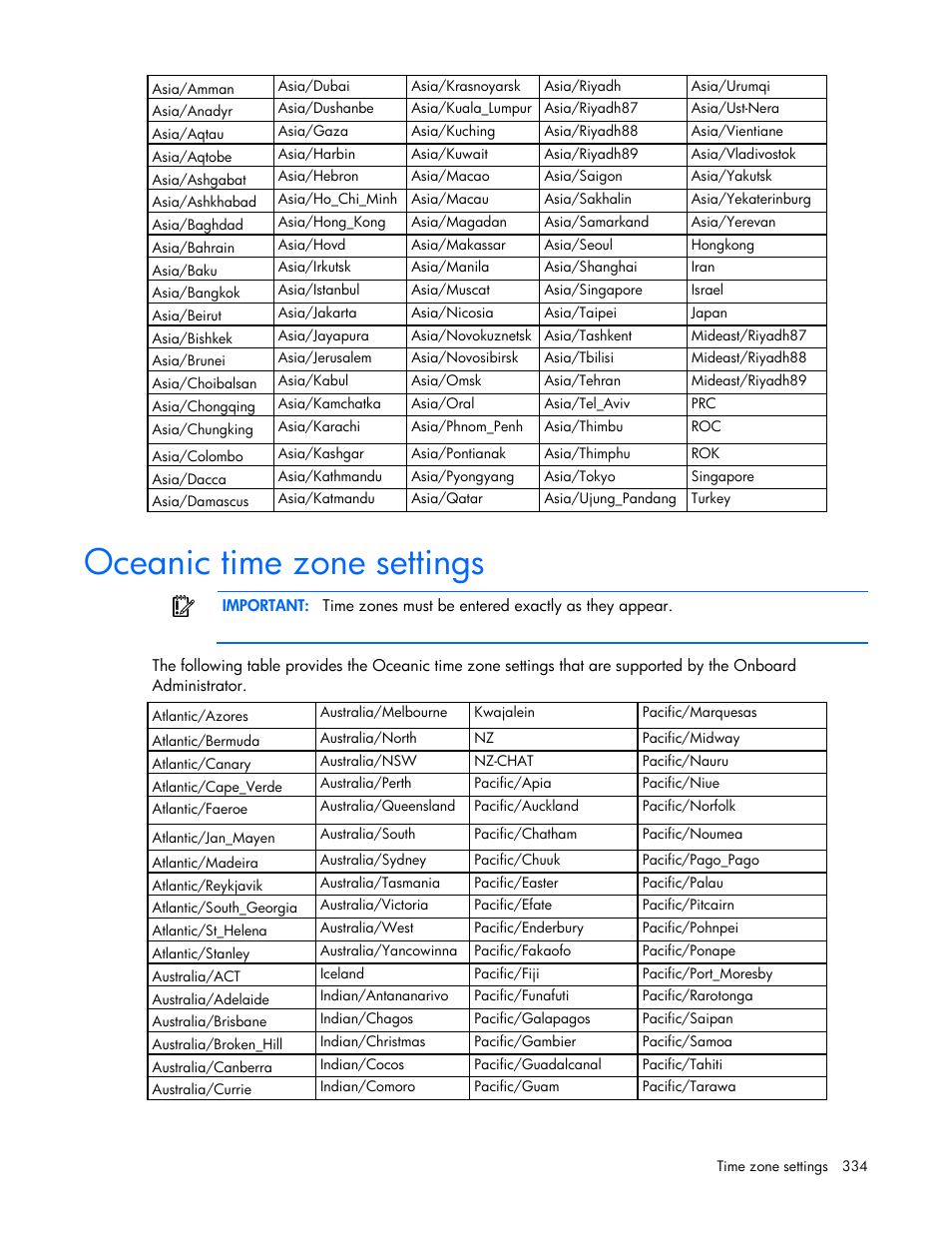 Oceanic time zone settings | HP Onboard Administrator User Manual | Page 334 / 347