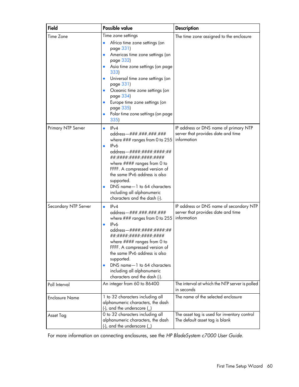 HP Onboard Administrator User Manual | Page 60 / 347