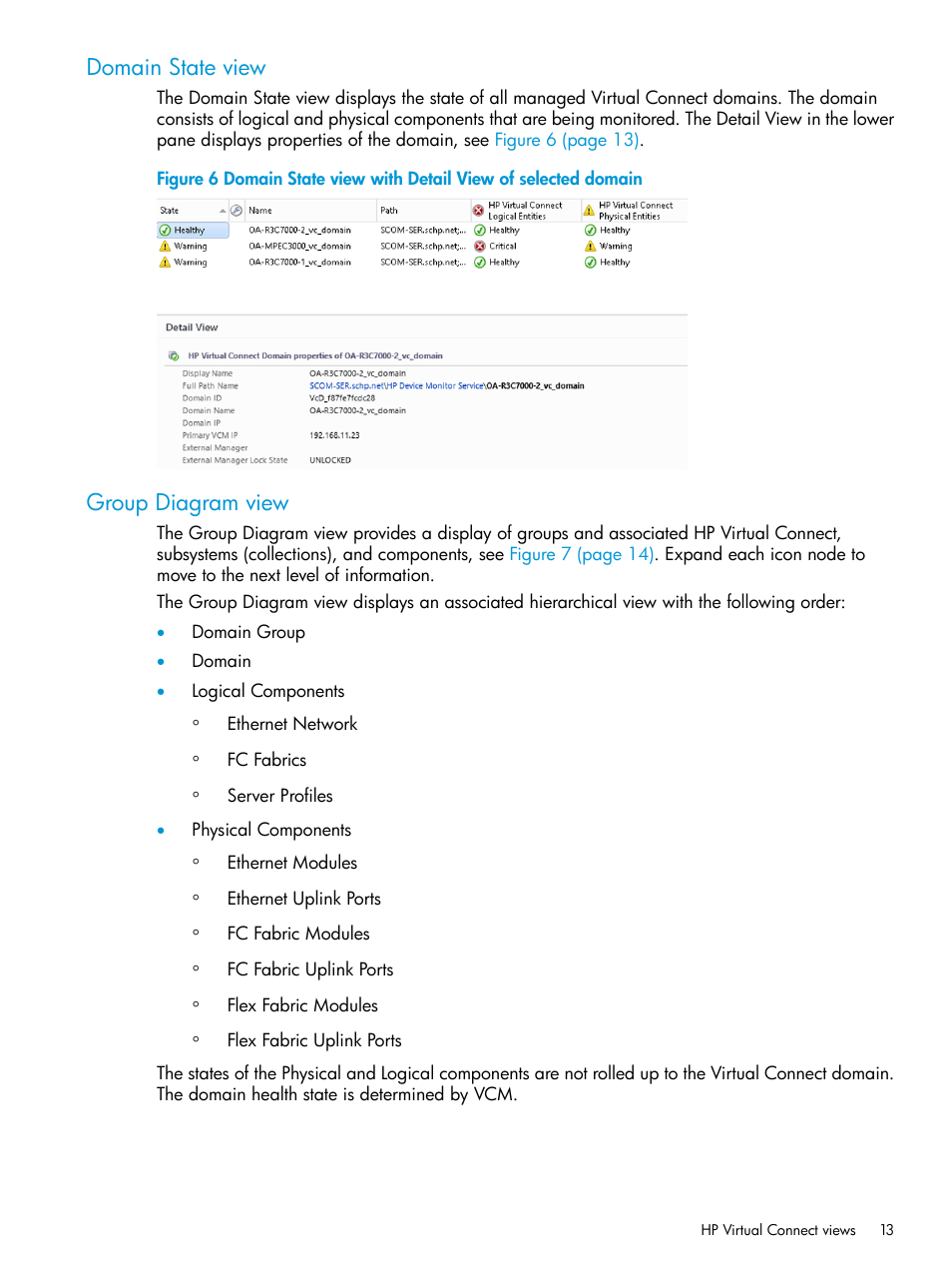 Domain state view, Group diagram view, Domain state view group diagram view | HP OneView for Microsoft System Center User Manual | Page 13 / 41