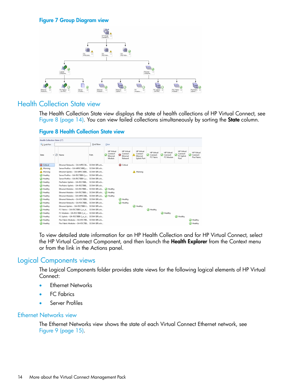 Health collection state view, Logical components views, Ethernet networks view | HP OneView for Microsoft System Center User Manual | Page 14 / 41