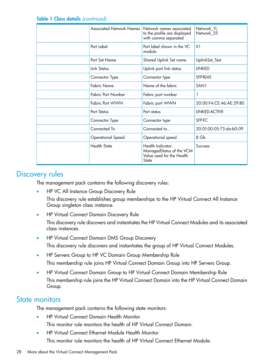 Discovery rules, State monitors, Discovery rules state monitors | HP OneView for Microsoft System Center User Manual | Page 28 / 41