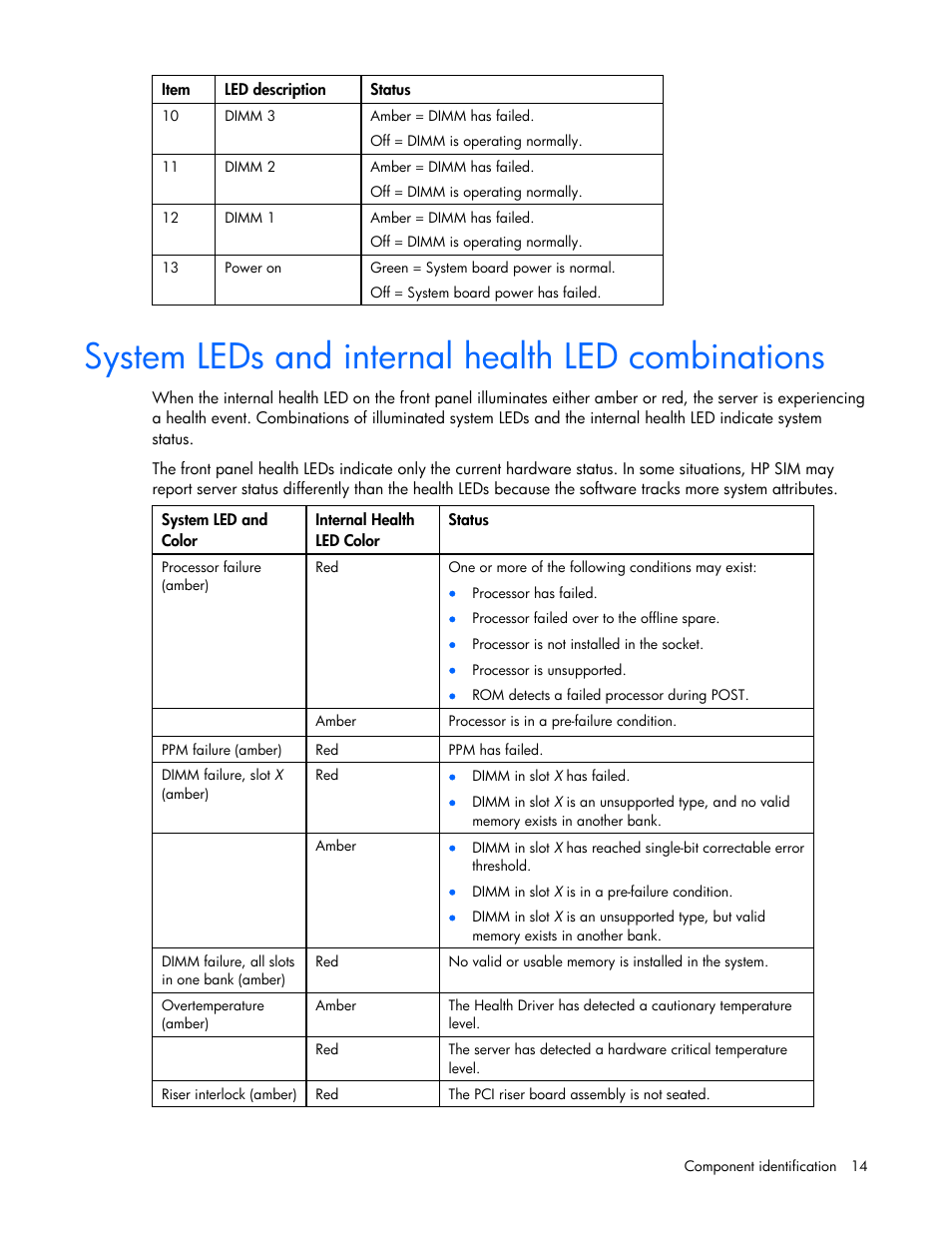 System leds and internal health led combinations | HP ProLiant DL320 G5 Server User Manual | Page 14 / 105