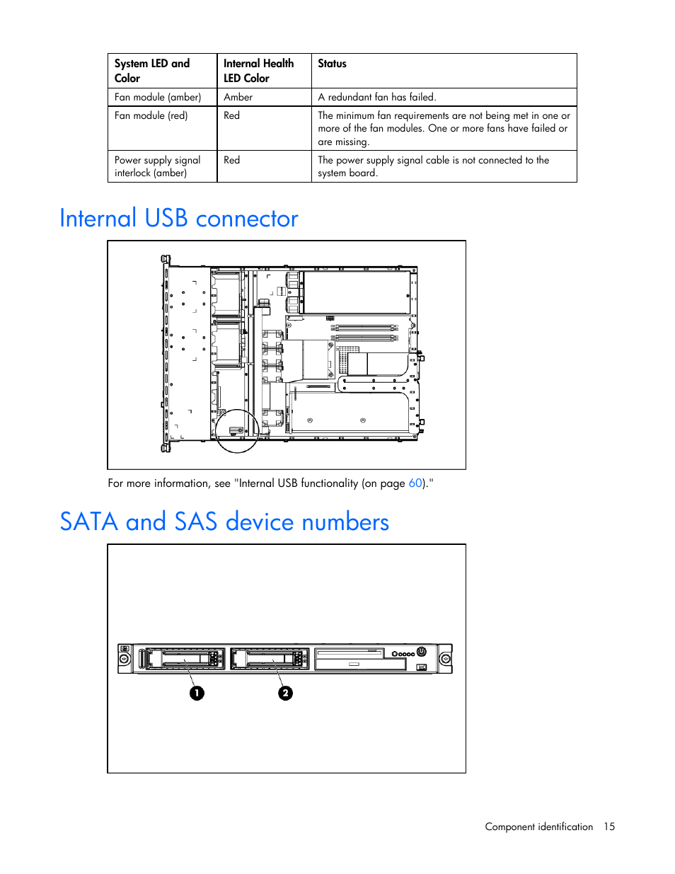 Internal usb connector, Sata and sas device numbers | HP ProLiant DL320 G5 Server User Manual | Page 15 / 105