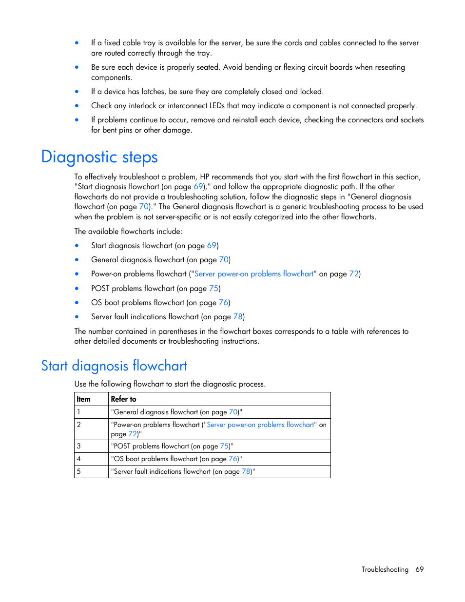 Diagnostic steps, Start diagnosis flowchart | HP ProLiant DL320 G5 Server User Manual | Page 69 / 105