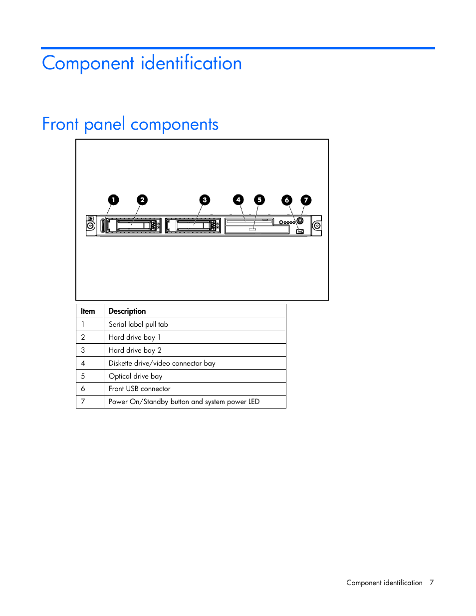 Component identification, Front panel components | HP ProLiant DL320 G5 Server User Manual | Page 7 / 105