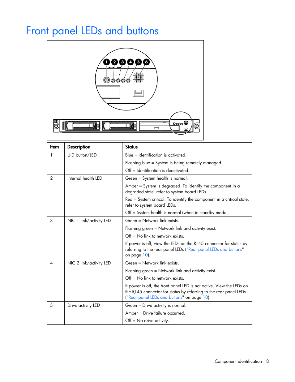 Front panel leds and buttons | HP ProLiant DL320 G5 Server User Manual | Page 8 / 105