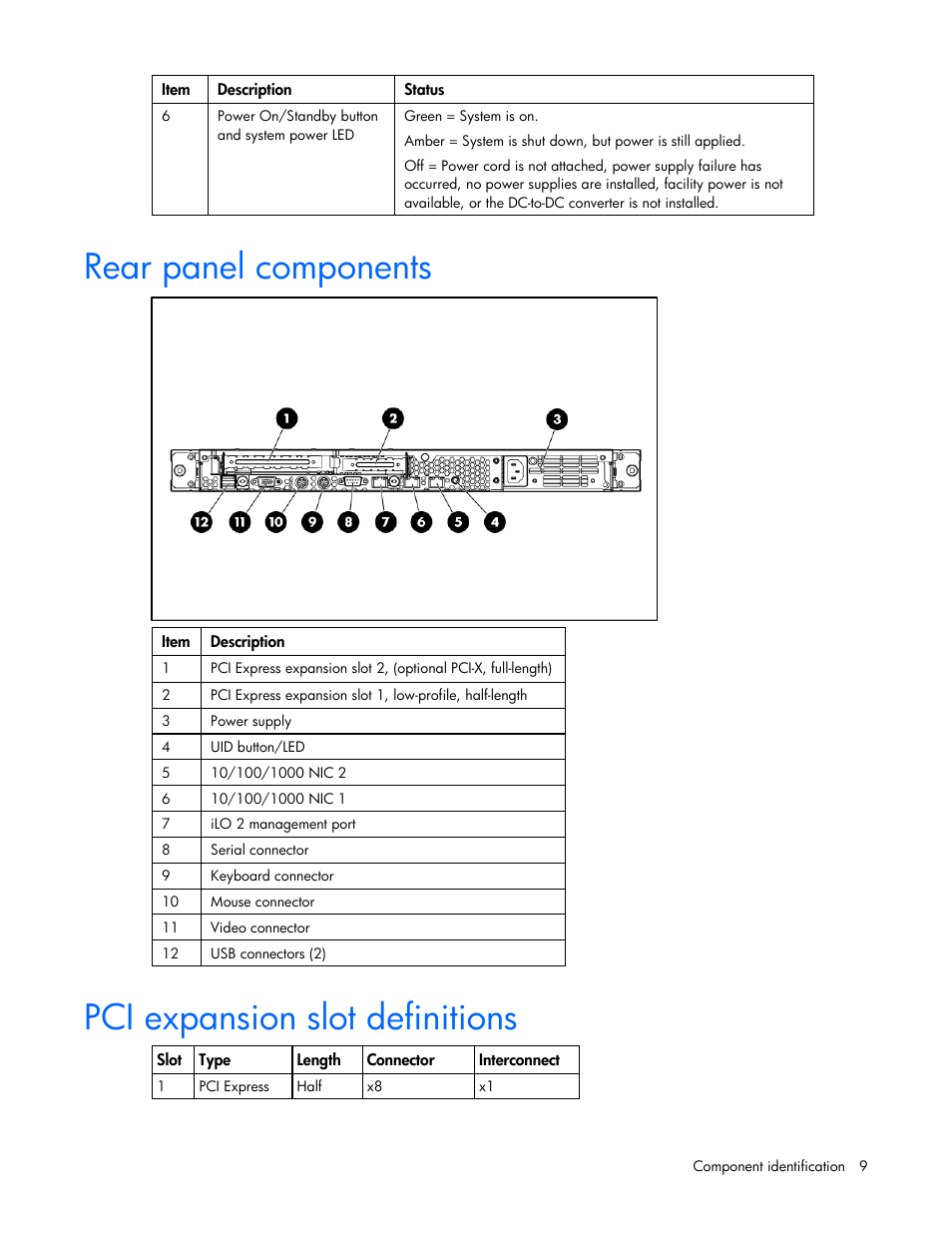 Rear panel components, Pci expansion slot definitions | HP ProLiant DL320 G5 Server User Manual | Page 9 / 105