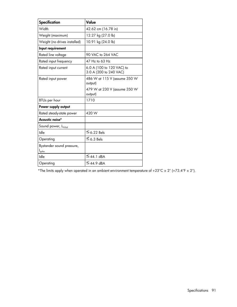 HP ProLiant DL320 G5 Server User Manual | Page 91 / 105
