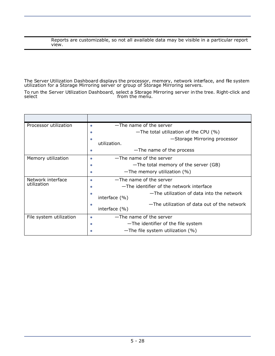 Types of reports, Dashboard reports, Server utilization dashboard | Types of reports -28, Dashboard reports -28, Server utilization dashboard -28, Dashboard, Reports | HP Storage Mirroring Software User Manual | Page 47 / 63