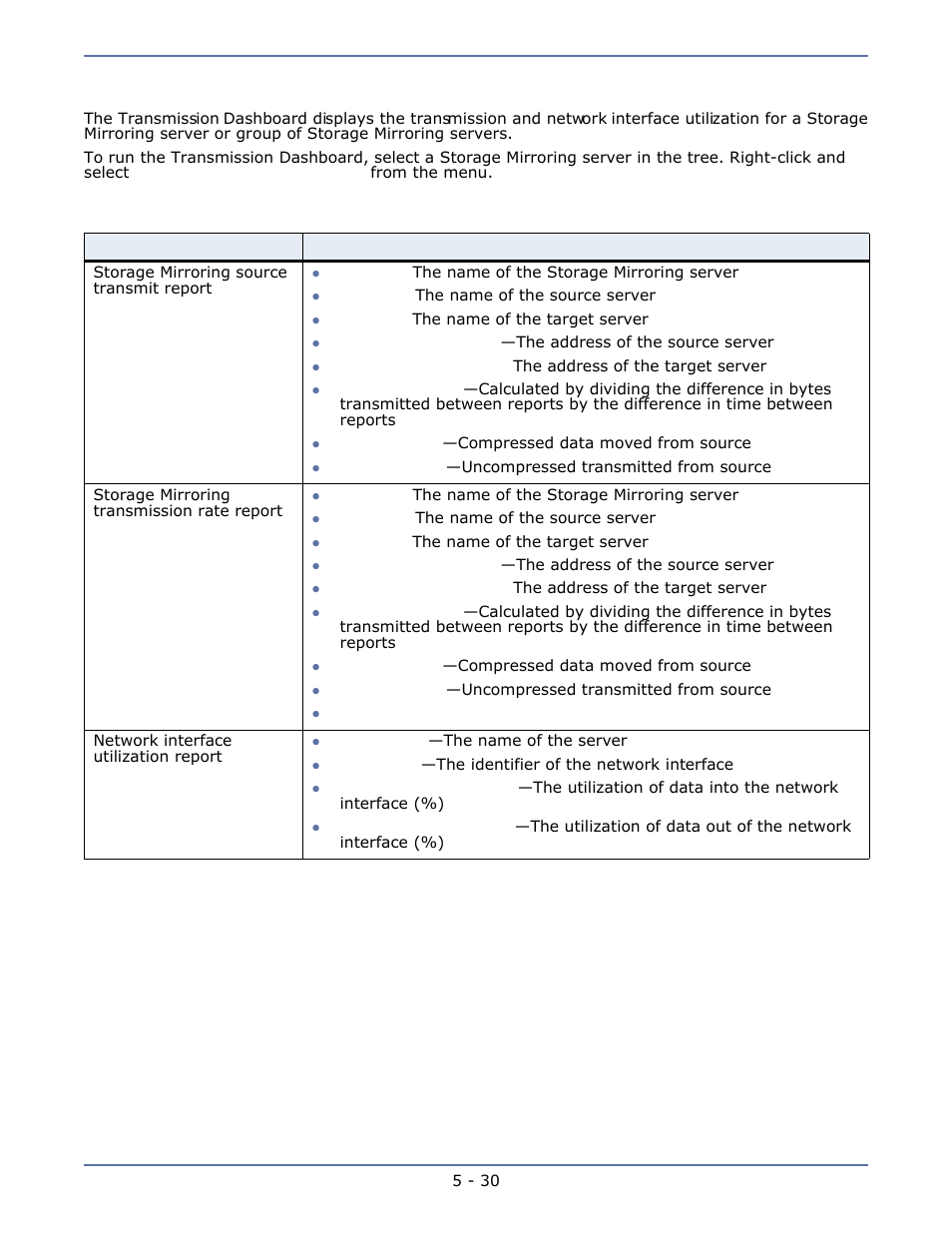 Transmission dashboard, Transmission dashboard -30 | HP Storage Mirroring Software User Manual | Page 49 / 63