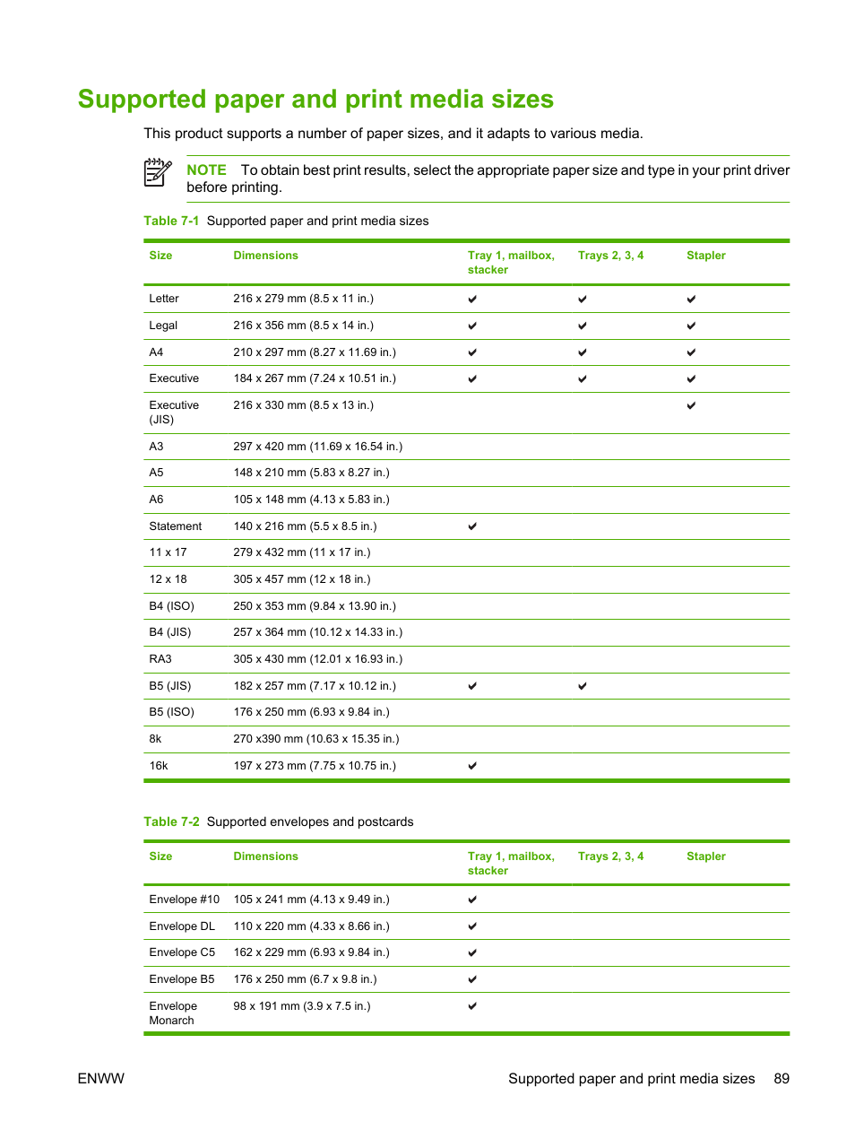 Supported paper and print media sizes, Enww supported paper and print media sizes 89 | HP Color LaserJet CM4730 Multifunction Printer series User Manual | Page 105 / 370