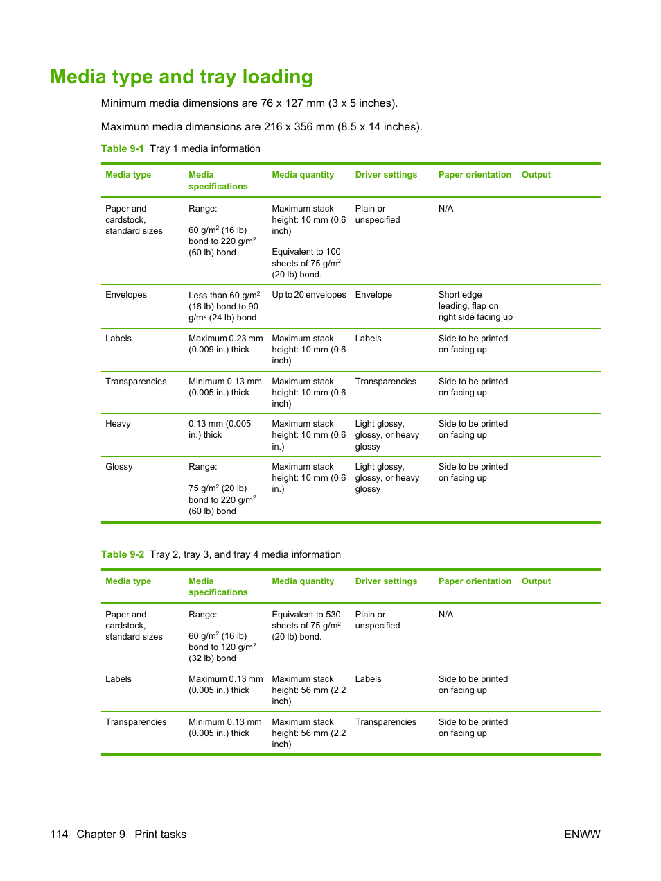 Media type and tray loading, 114 chapter 9 print tasks enww | HP Color LaserJet CM4730 Multifunction Printer series User Manual | Page 130 / 370