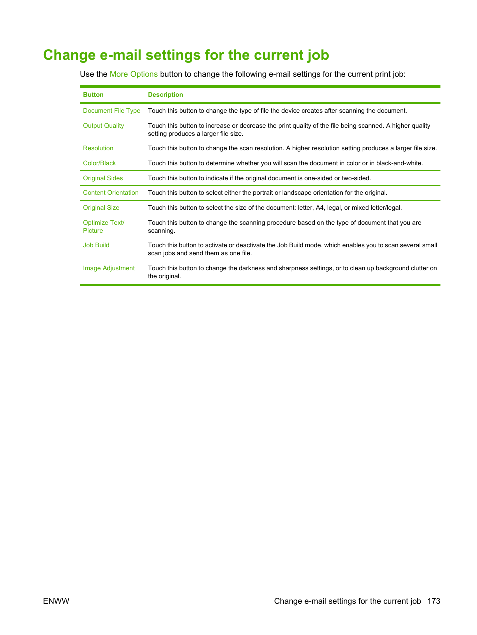 Change e-mail settings for the current job | HP Color LaserJet CM4730 Multifunction Printer series User Manual | Page 189 / 370