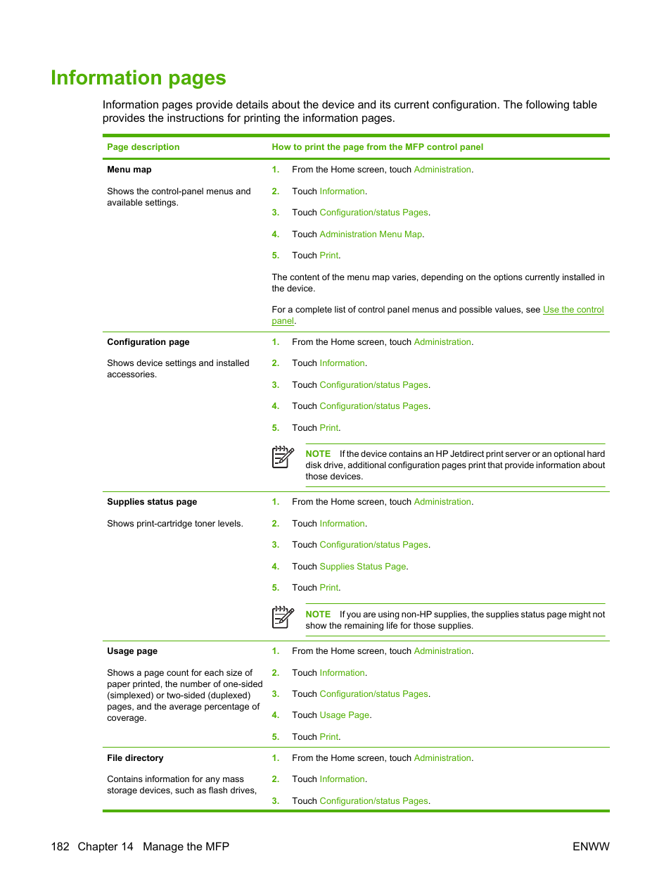 Information pages | HP Color LaserJet CM4730 Multifunction Printer series User Manual | Page 198 / 370