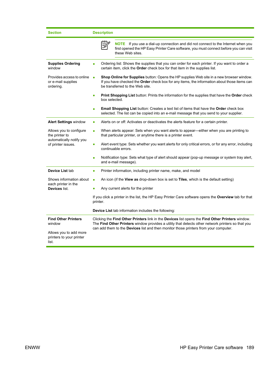Enww hp easy printer care software 189 | HP Color LaserJet CM4730 Multifunction Printer series User Manual | Page 205 / 370