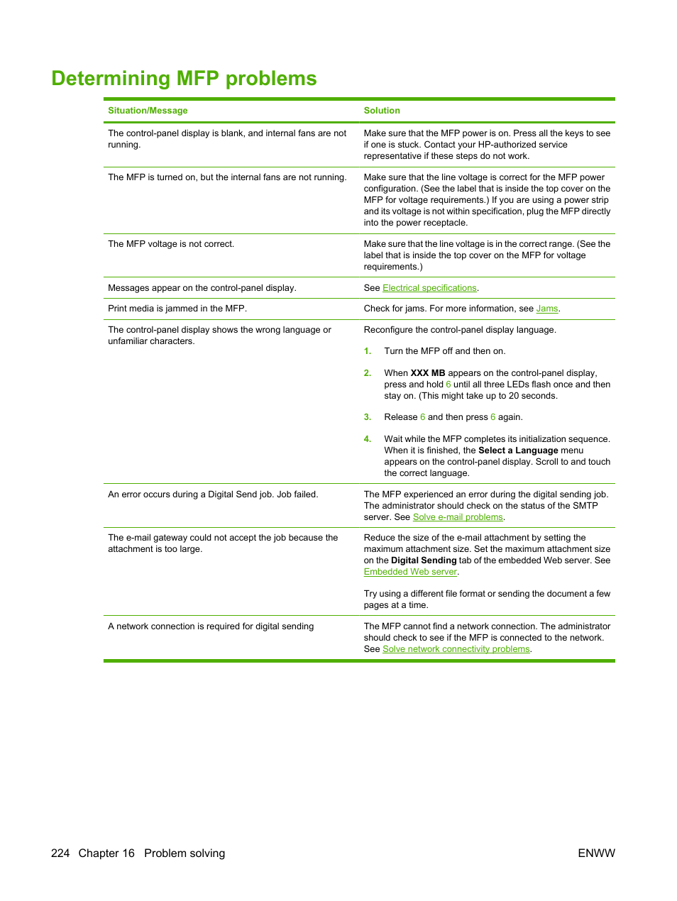 Determining mfp problems | HP Color LaserJet CM4730 Multifunction Printer series User Manual | Page 240 / 370