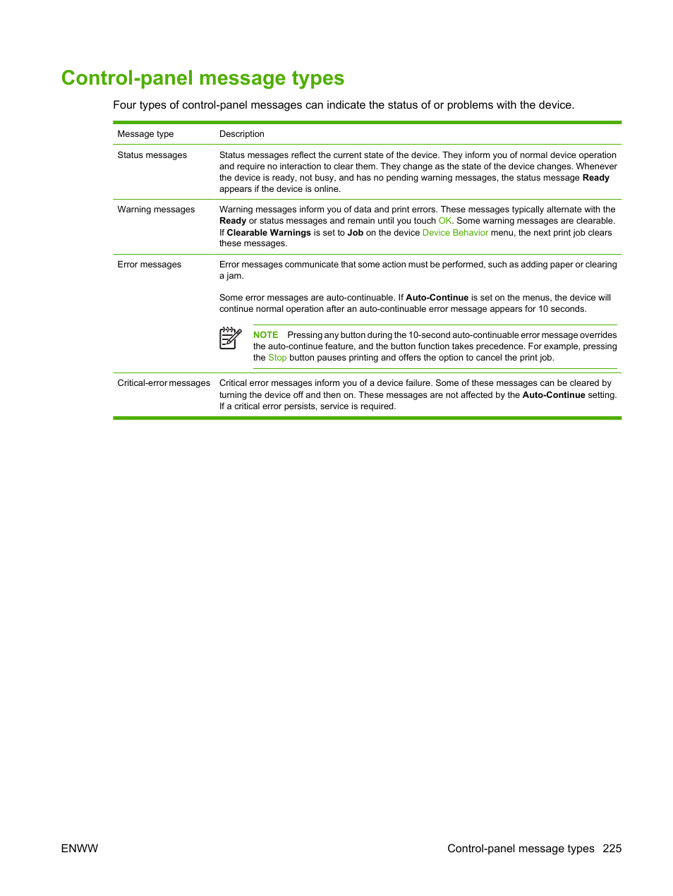 Control-panel message types | HP Color LaserJet CM4730 Multifunction Printer series User Manual | Page 241 / 370