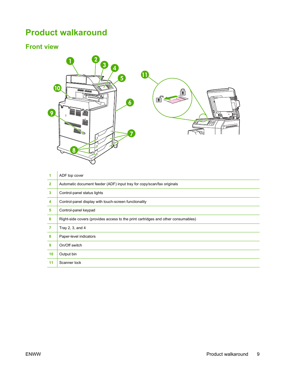 Product walkaround, Front view | HP Color LaserJet CM4730 Multifunction Printer series User Manual | Page 25 / 370