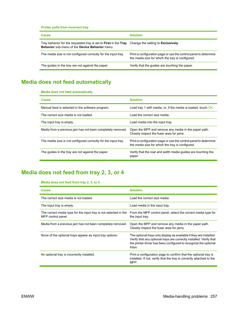 Media does not feed automatically, Media does not feed from tray 2, 3, or 4 | HP Color LaserJet CM4730 Multifunction Printer series User Manual | Page 273 / 370