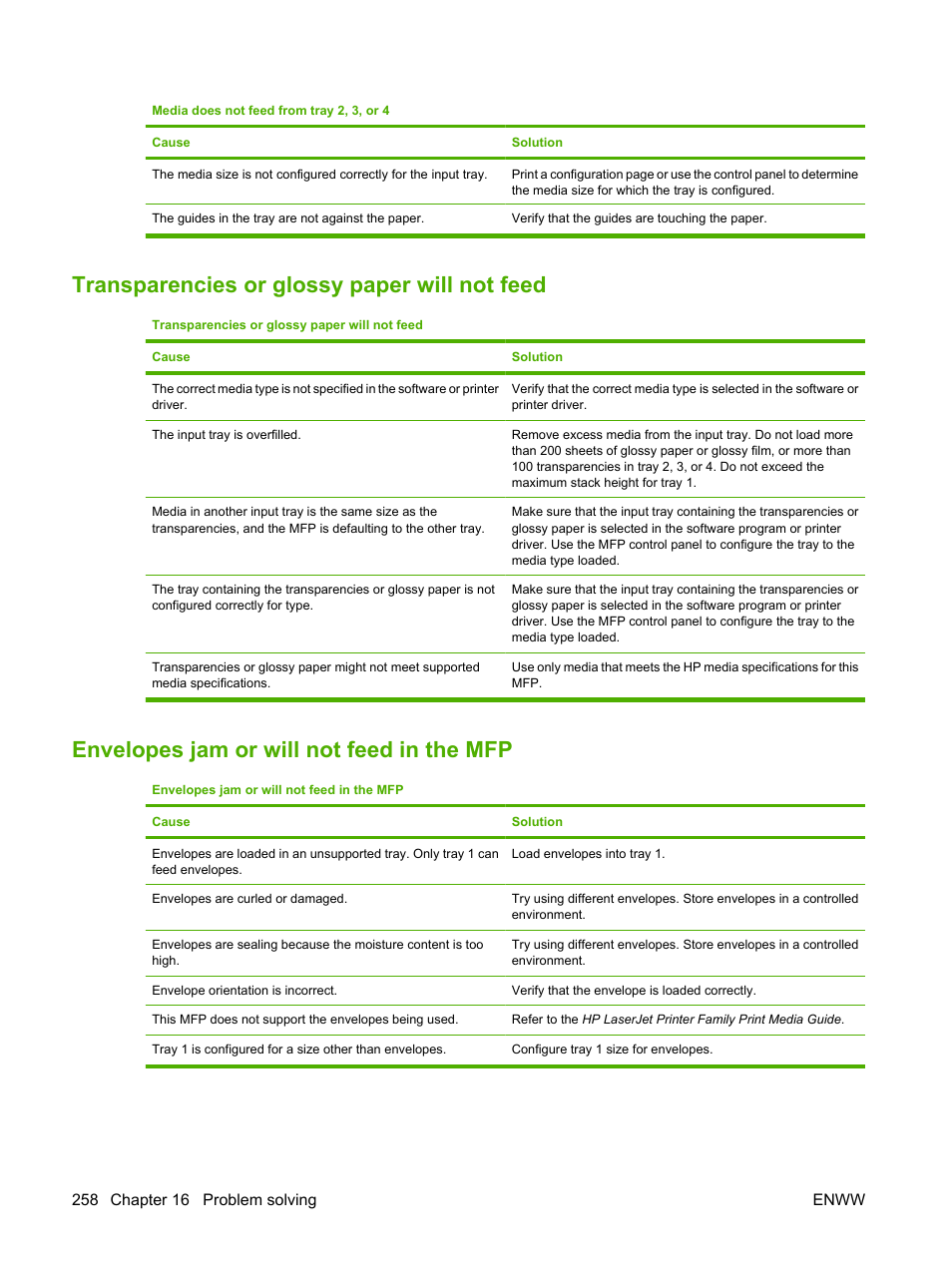 Transparencies or glossy paper will not feed, Envelopes jam or will not feed in the mfp | HP Color LaserJet CM4730 Multifunction Printer series User Manual | Page 274 / 370