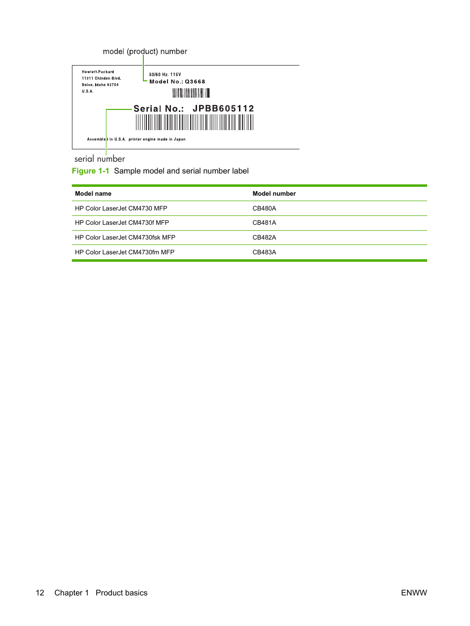 HP Color LaserJet CM4730 Multifunction Printer series User Manual | Page 28 / 370