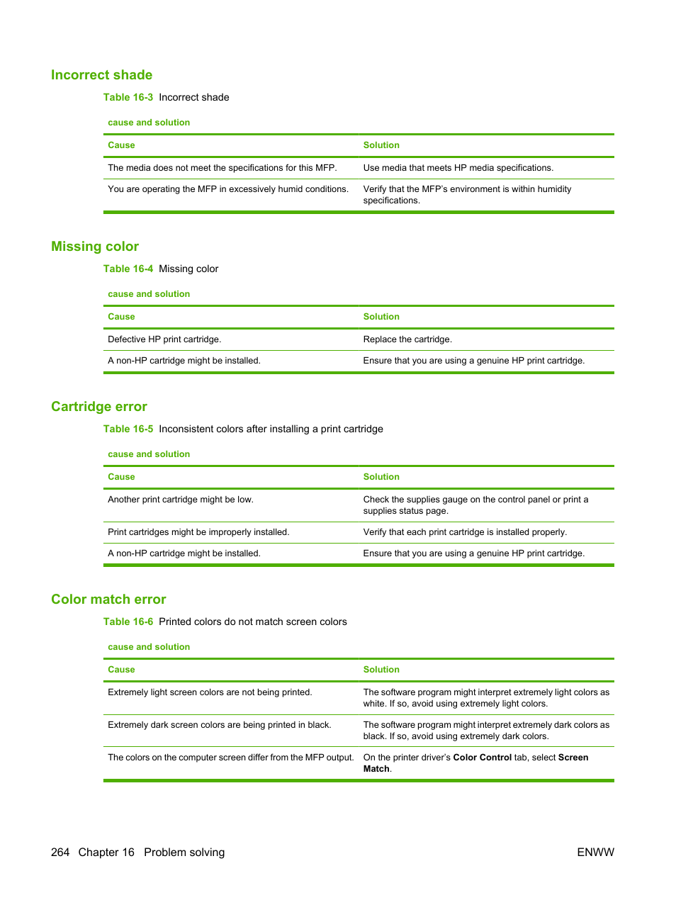 Incorrect shade, Missing color, Cartridge error | Color match error | HP Color LaserJet CM4730 Multifunction Printer series User Manual | Page 280 / 370
