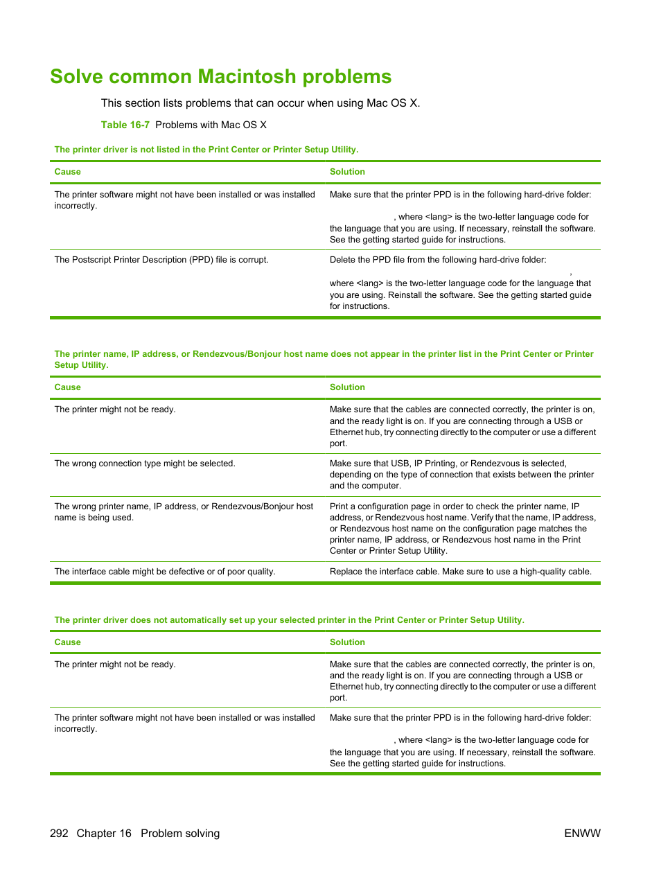 Solve common macintosh problems | HP Color LaserJet CM4730 Multifunction Printer series User Manual | Page 308 / 370