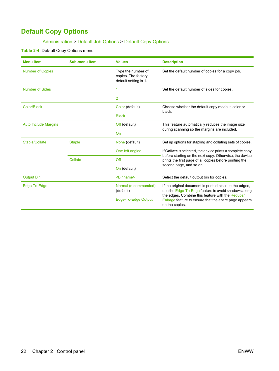 Default copy options | HP Color LaserJet CM4730 Multifunction Printer series User Manual | Page 38 / 370