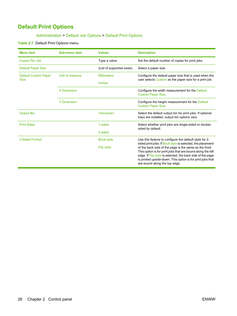 Default print options | HP Color LaserJet CM4730 Multifunction Printer series User Manual | Page 42 / 370